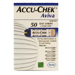 Aviva Test Strips