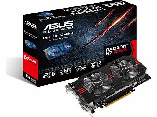  AMD Radeon R7 250X Graphics Card (2GB, GDDR5, PCI Express 3.0)