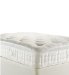 Sprung-Edge 2 Small & 2 Large Drawer Divan &