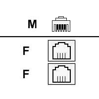 - Modem cable - RJ-11 (M) - RJ-11 (F) -