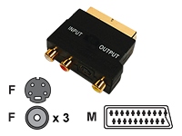 Gold Series video / audio adaptor - S-Video / composi