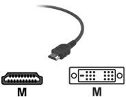 HDMI TO DVI AUDIO