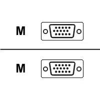 PRO Series High Integrity - Display cable