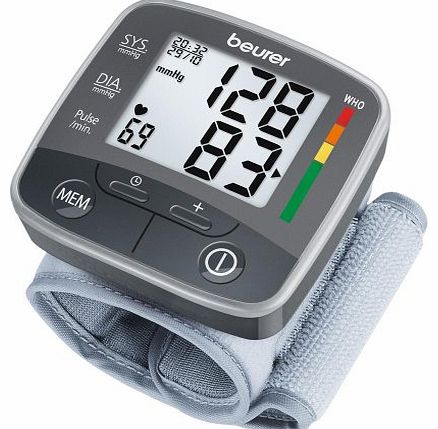 BC32 Wrist Blood Pressure Monitor