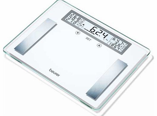 BG51 XXL Glass Scale - White