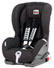 Duo Plus Car Seat - Jet