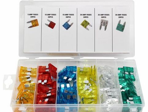 Blade Fuse Set (120 Pieces)