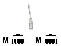 CABDIRECT RJ45 Cat 5 Cable