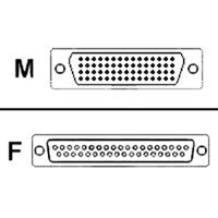 - Serial cable - DB-60 (M) - DB-37 (F) - 3 m