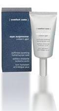 Zone Eye Cream Gel Hydrating