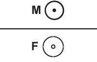 COAX M TO COAX F TV