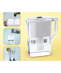 Water Filter Jug