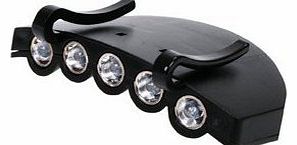 Clip on LED Lights for Baseball Cap