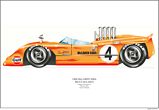 1968 McLaren M8A Can-Am car