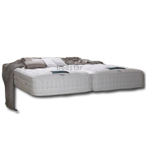 Canso 2FT 6 Mattress