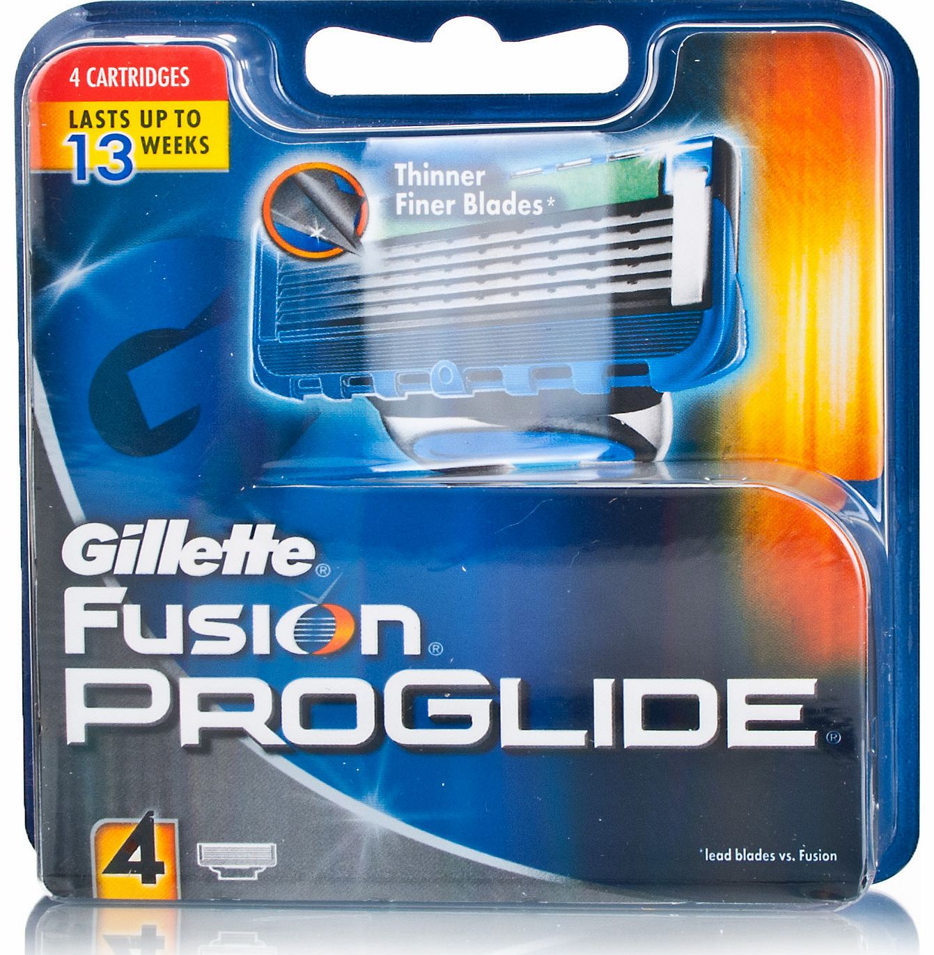 Fusion Proglide Razor Blades