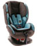 Besafe IZI Comfort Turquoise/Grey