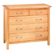 Wide Chest, Oak