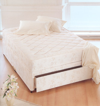 Highgate Sapphire Divan and Mattress