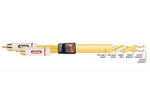 1002-50 0.5m Stereo Audio Cable