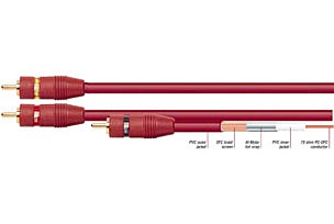 153AV-500 5m Audio Video Cable 3RCA - 3RCA