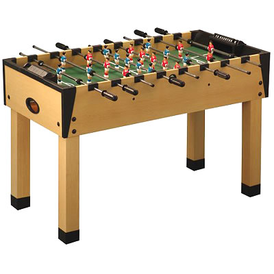 Coritnhian Football Table