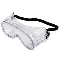 Dust Goggles