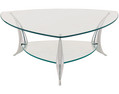 LAI triangular table