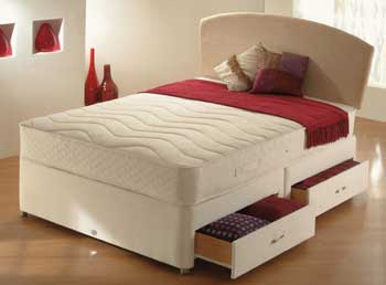 Layezee Pocket Memory Mattress