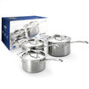 saucepan set Non Electrical Appliance