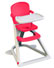 Red & White Highchair Inc. Annabel Karmel