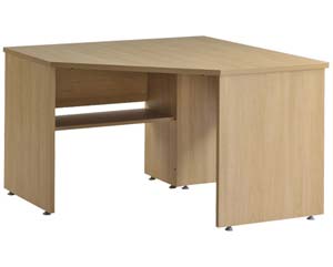 loxley panel end corner desk