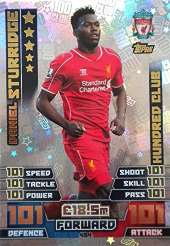 2014/2015 Daniel Sturridge Hundred 100 Club 14/15