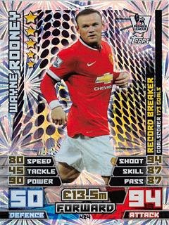 Match Attax 2014/2015 Wayne Rooney Record Breaker 14/15