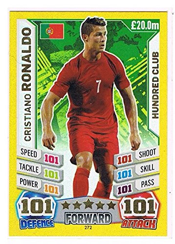 England World Cup 2014 Cristiano Ronaldo 100 Hundred Club