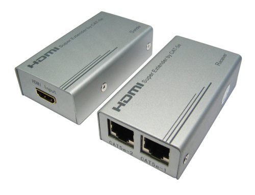 Max Value HDMI 480P (100m) / 1080P (50m) Extender over CAT5E/6