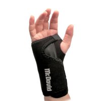 Carpal Tunnel Wrist Support