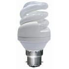 Memolux 20 Watt Mini Spiral Lightbulb