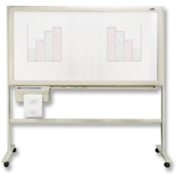 Electronic Boards 30Kg 1400x410x1800mm