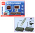WIRELESS AUDIO/VIDEO SENDER KIT