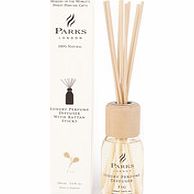 Fig Perfume Diffuser