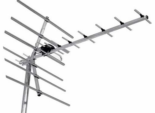 Outdoor TV Aerial