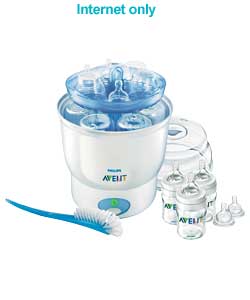 Philips AVENT Electronic Steriliser