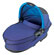 Speedi Carrycot Sail