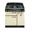 Rangemaster 72920