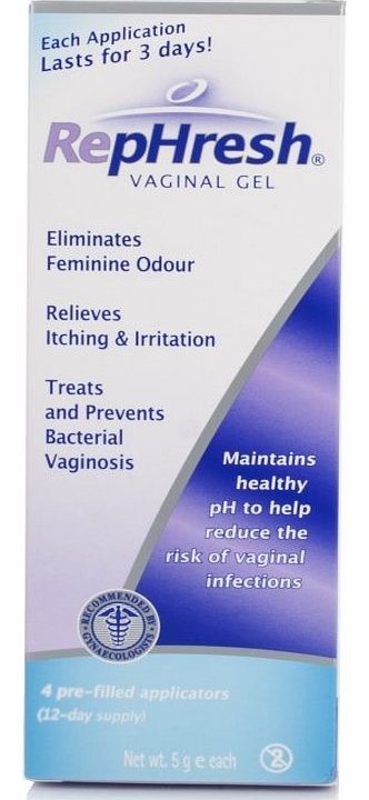 Vaginal Gel