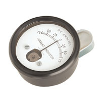 Clip-On Ammeter 75-0-75Amp