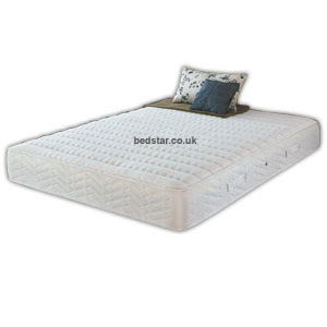 Images 5FT Mattress