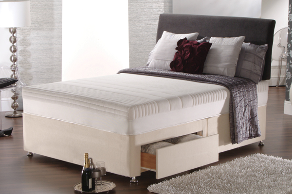 Reflex Pocket 5000 Divan Bed Single 90cm