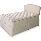 135cm Lily Non Drawer Sprung Edge Double Divan Set